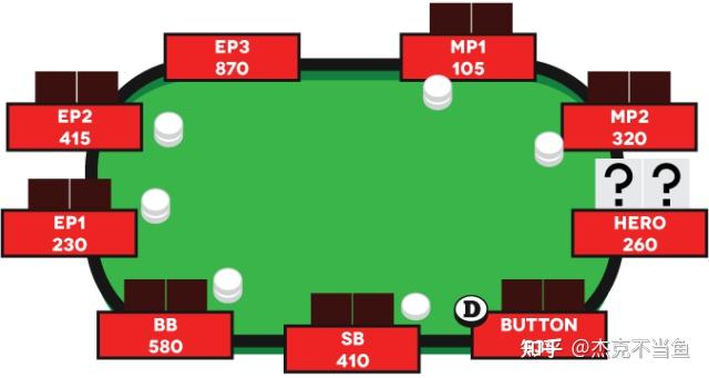 今日教程“hhpoker德扑圈开挂透视”万能开挂器通用版-第1张图片