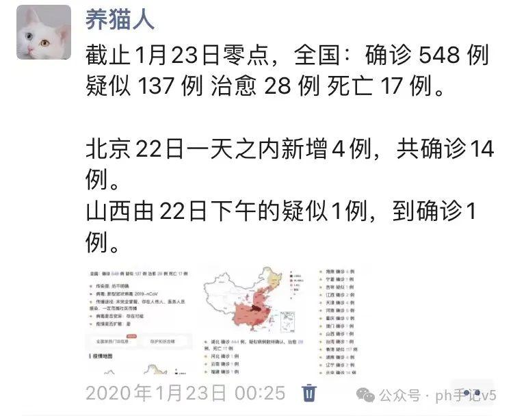 最新全球疫情情况︰(最新全球疫情最新)-第2张图片