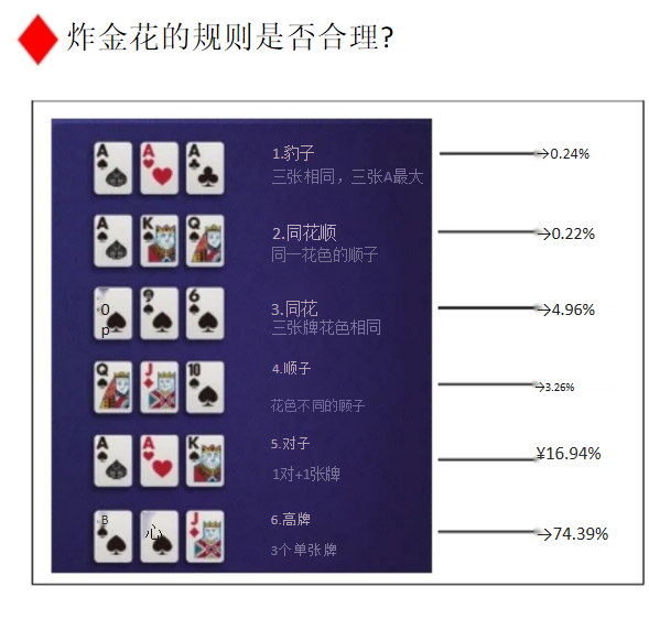 今日教程“德扑之星app辅助器下载安装”开挂神器安装下载-第1张图片