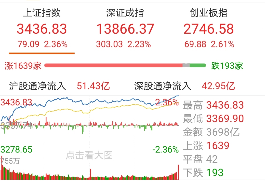 今日盘点“hhpoker是不是有辅助”小程序必赢神器（开挂教程）-第2张图片