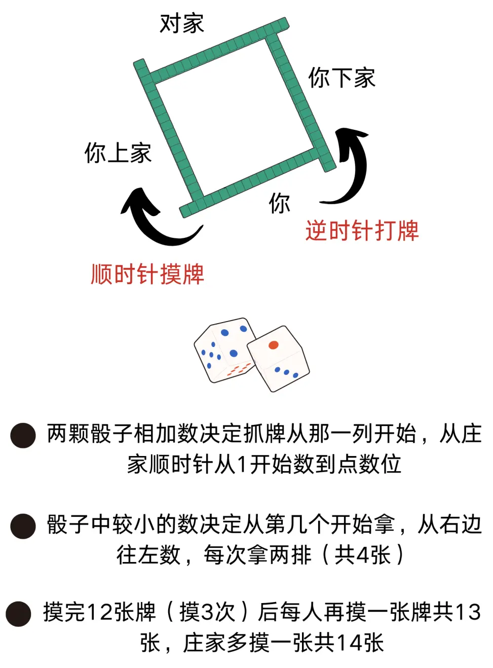 今日教程“微乐麻将辅助教程真的有挂”万能开挂器通用版-第1张图片