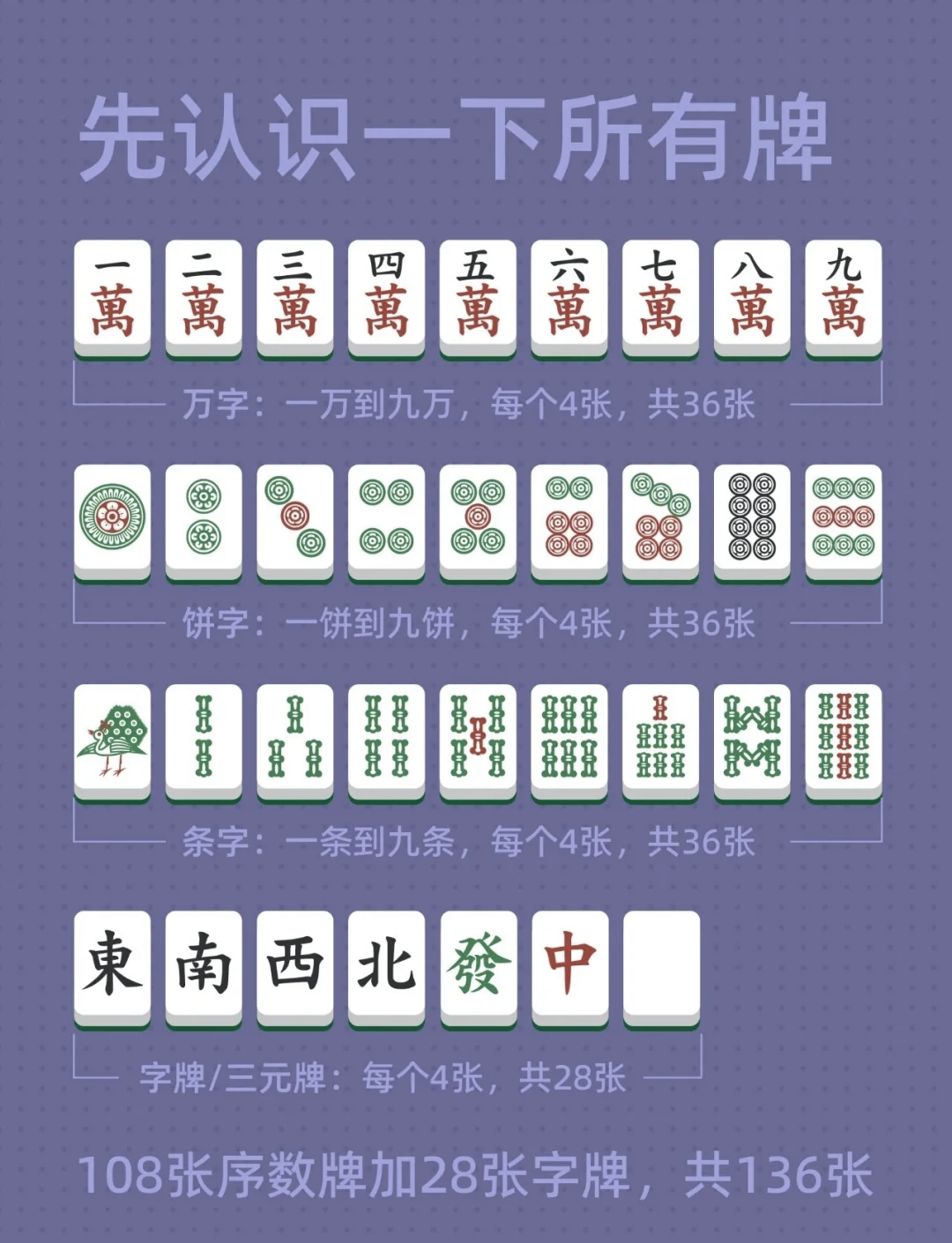 今日教程“情怀麻将到底有挂吗	”助赢开挂器（安装教程）-第1张图片