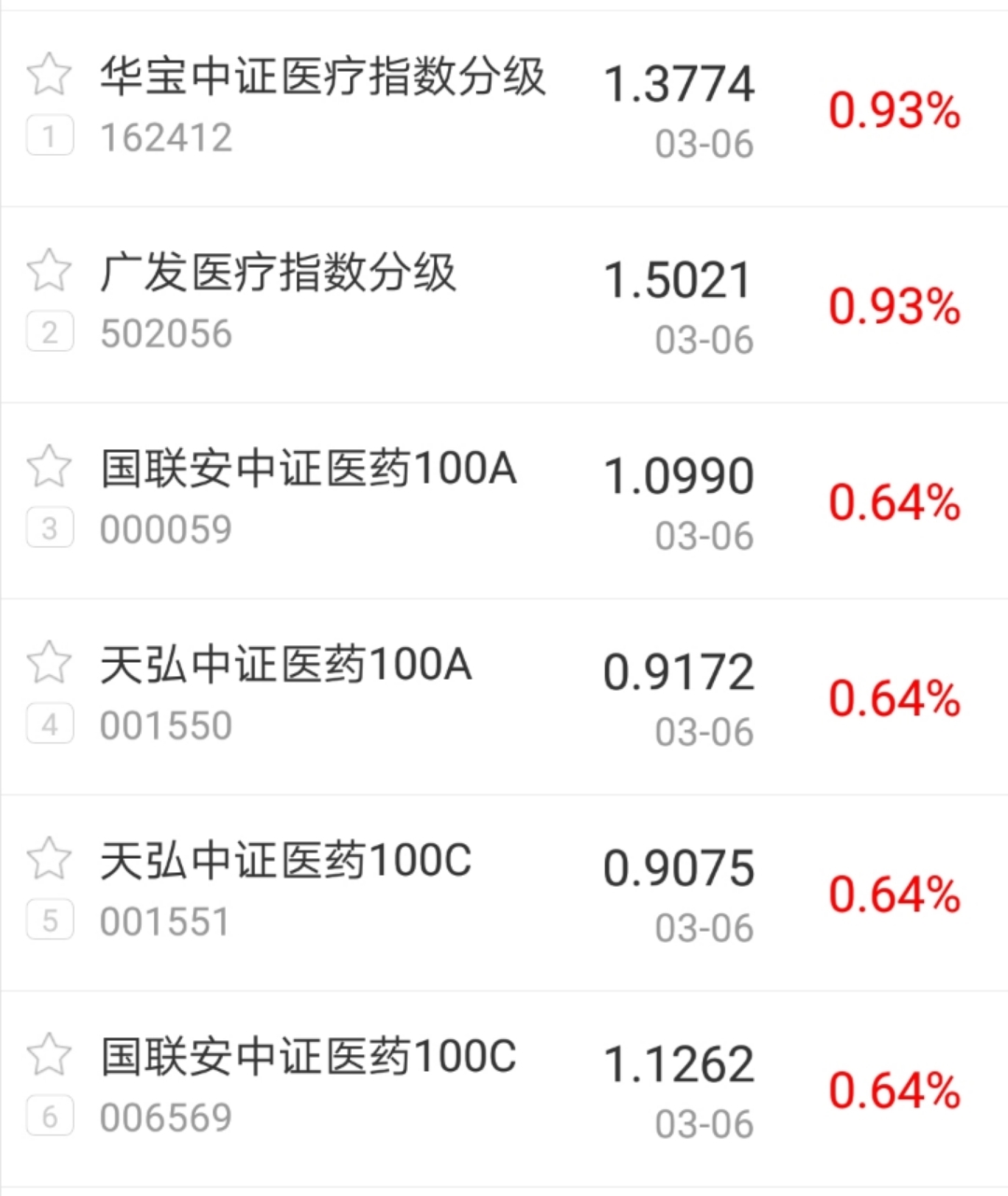 今日盘点“德扑之星app是不是有透视”万能开挂神器（真的有挂）-第2张图片