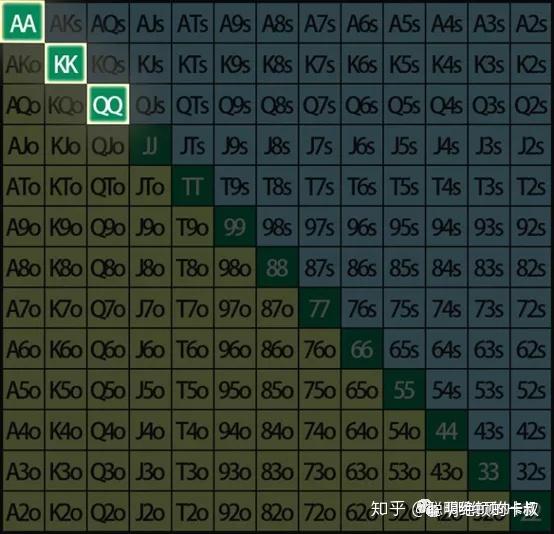 分享一款“德州hhpoker怎么拿好牌”开挂器软件安装-第1张图片