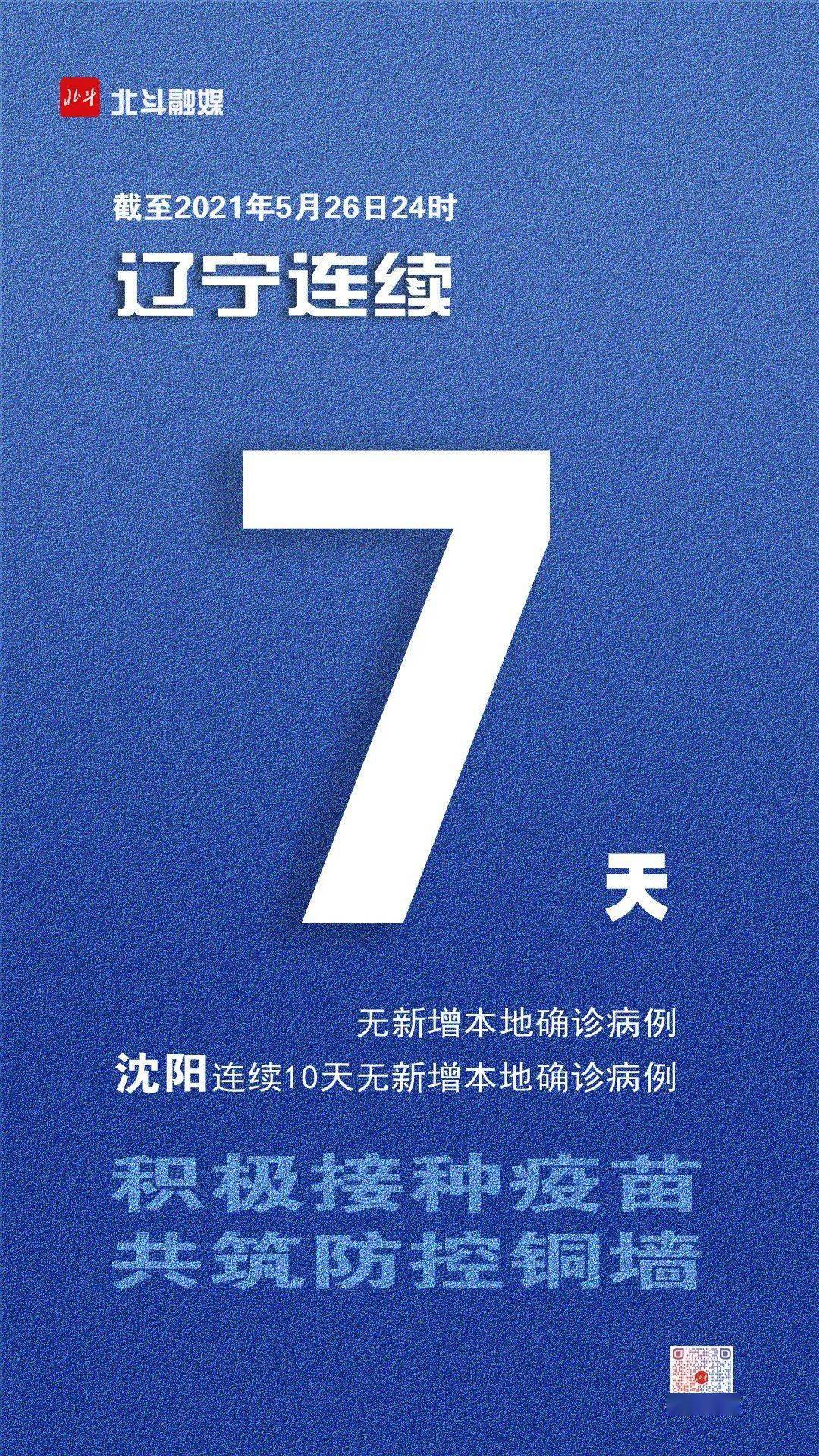 辽宁新增14例本土确诊病例︰(辽宁新增11例本土确诊)-第1张图片