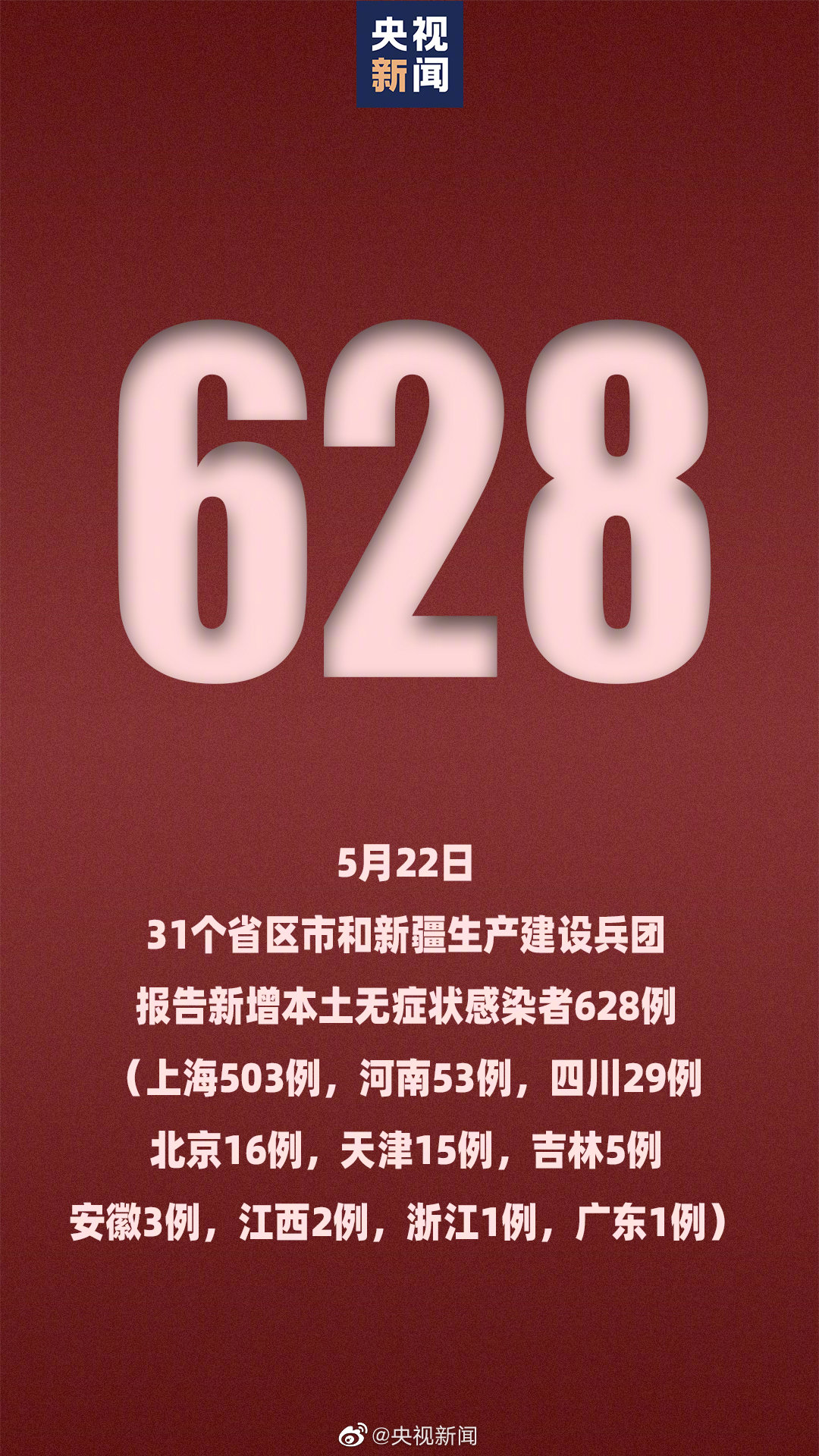 辽宁新增14例本土确诊病例︰(辽宁新增11例本土确诊)-第2张图片