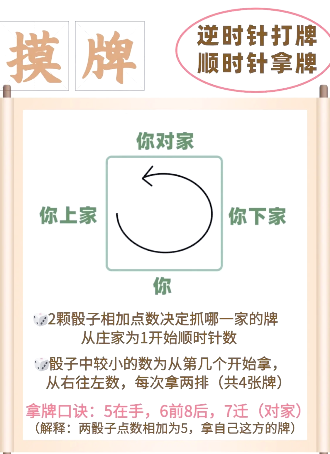 我来教教大家“微乐四川麻将挂先试用后付款”万能开挂器通用版-第1张图片