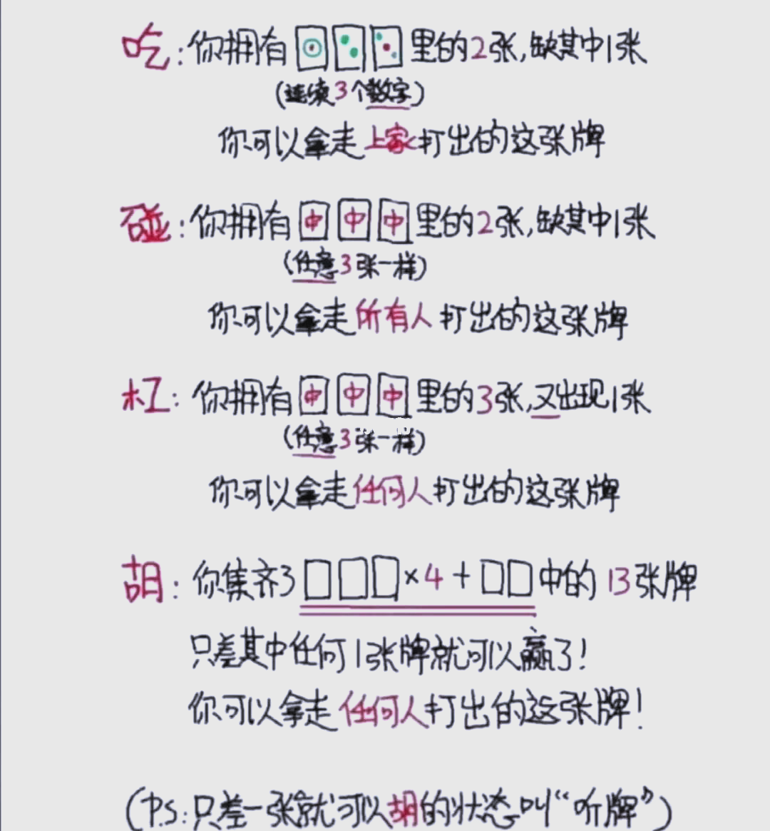 玩家攻略“吉祥麻将有挂视频	”必赢神器通用版-第1张图片