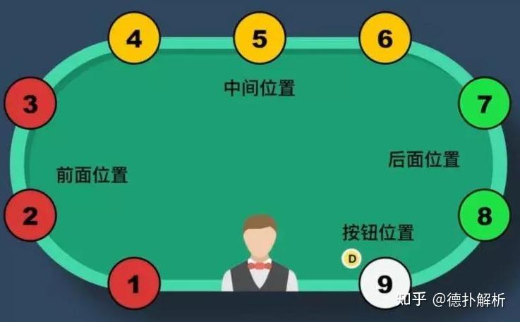 实测教程“hhpoker德扑圈可以开挂吗”万能开挂器（确实有挂）-第2张图片