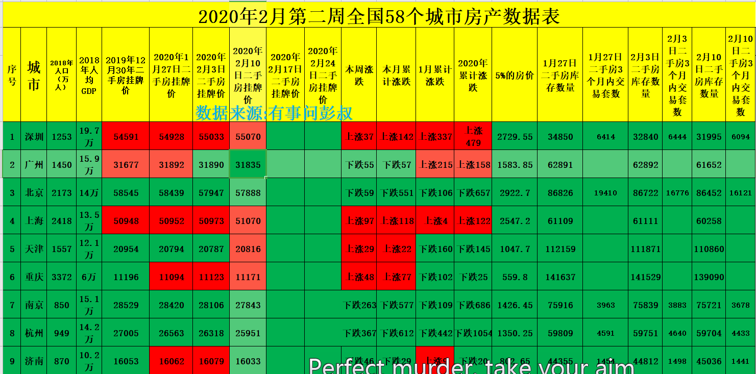 青岛疫情最新信息,青岛疫情最新消息58例-第3张图片