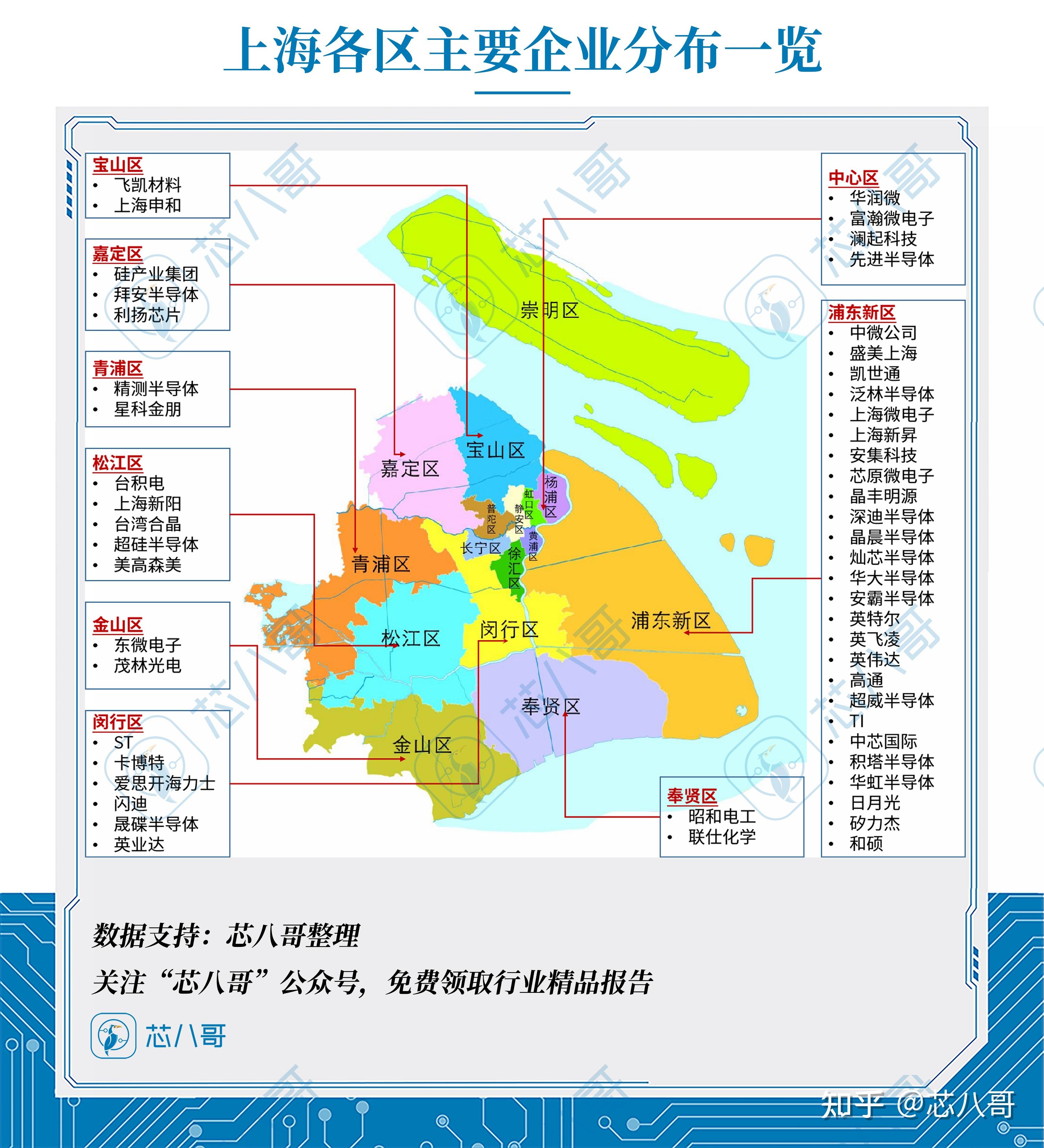 上海分区封控核检.上海封闭区域-第1张图片