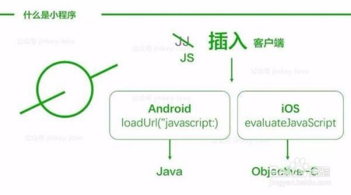 介绍一款“微信小程序讯奇麻将小程序必赢方法”小程序必赢神器（开挂教程）-第3张图片