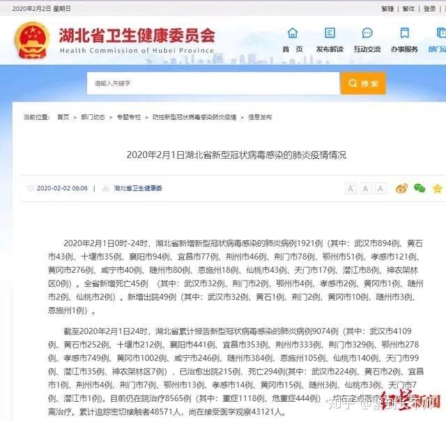31省区市新增7例本土确诊病例︰(31省区市新增本土确诊94例)-第1张图片