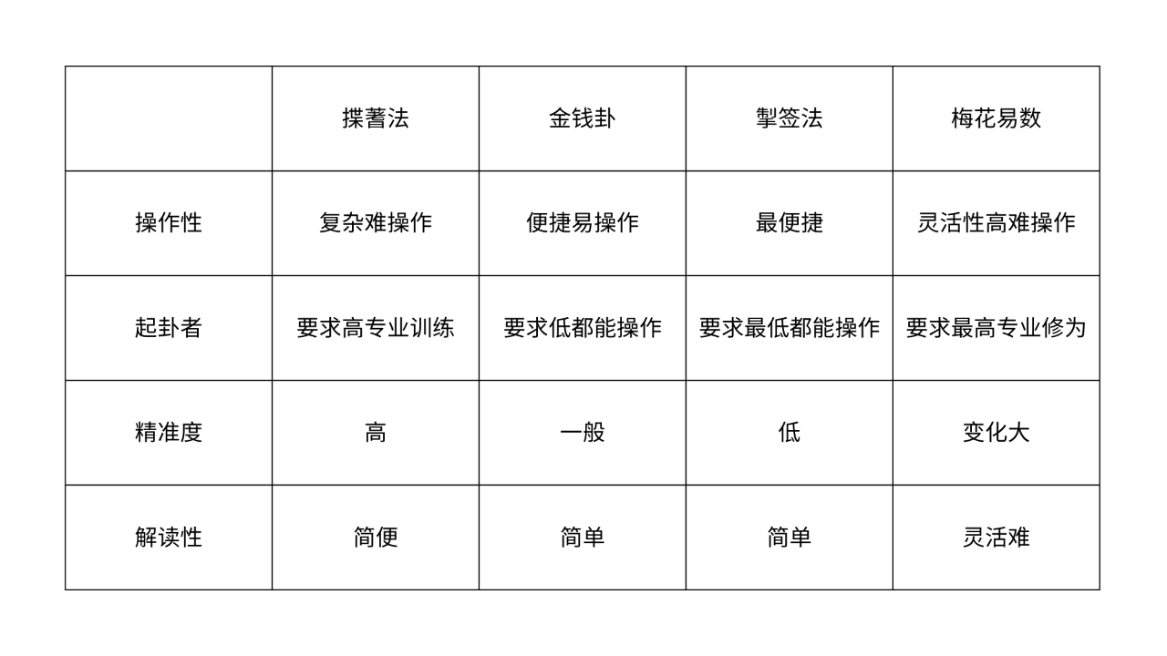 必看科普“开心泉州麻将究竟是如何开挂”外卦神器下载安装-第1张图片