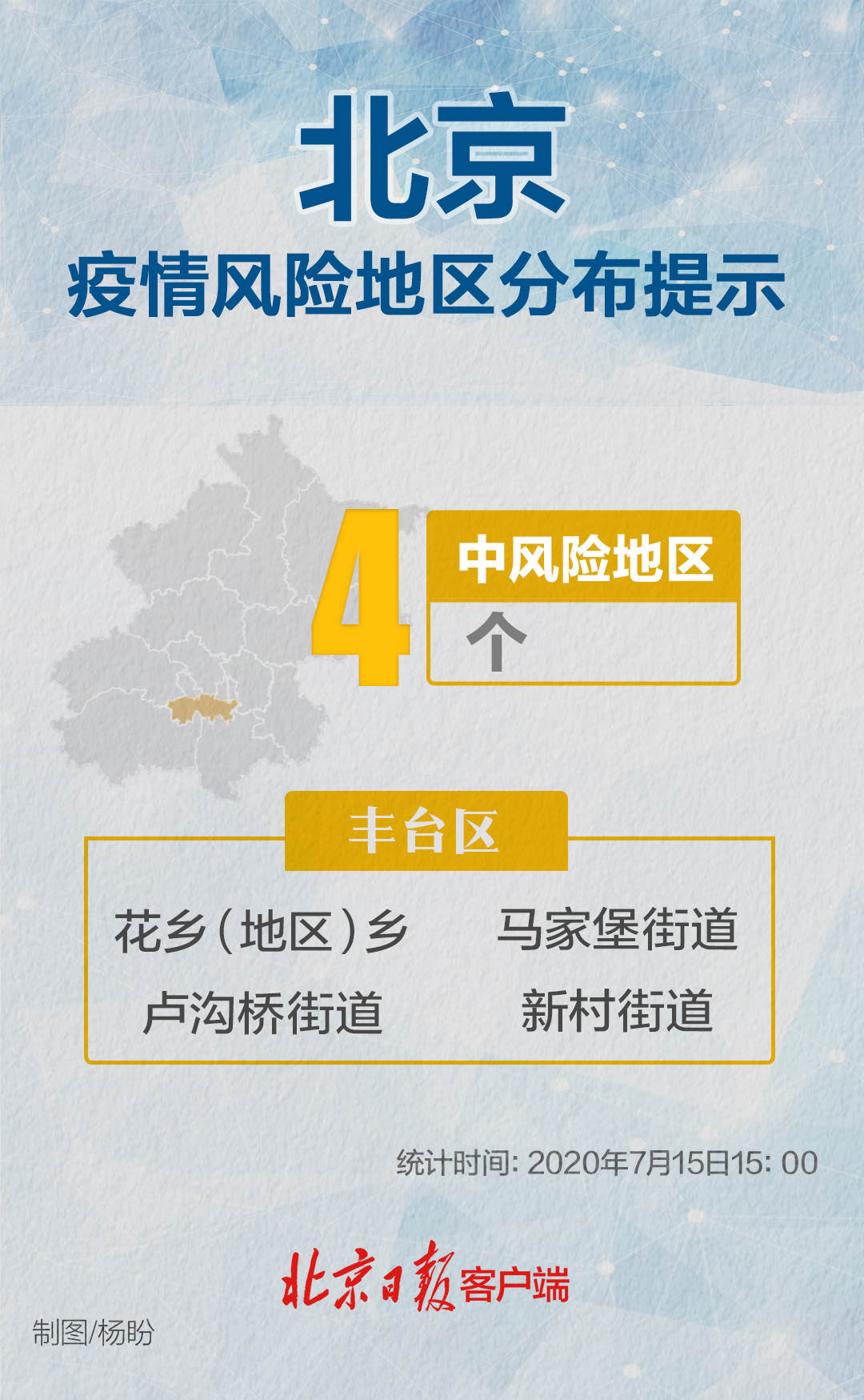 【西安新增27个中风险/西安新增27个中风险地区】-第2张图片