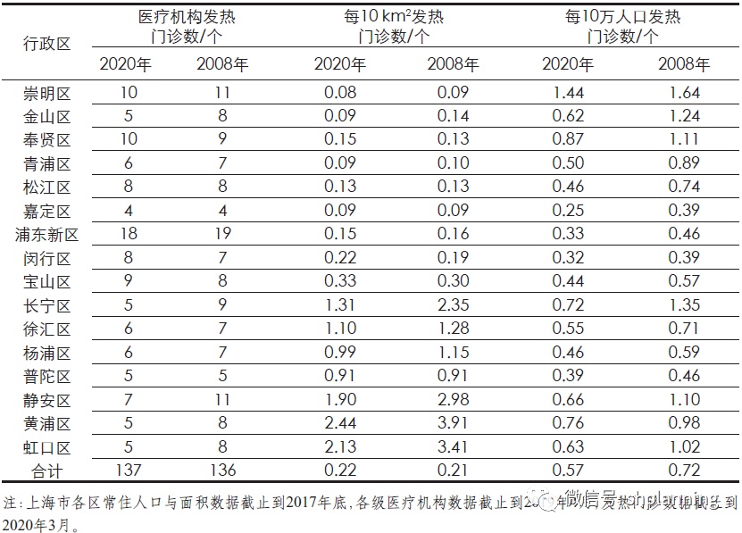 【苏州市疫情最新消息/苏州市新冠肺炎最新消息】-第1张图片