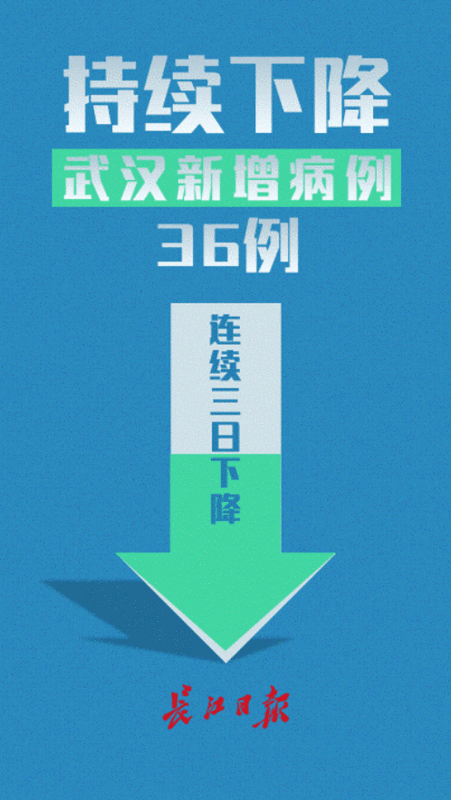 31省区市新增新冠肺炎3例.31省区市新增疫情-第1张图片