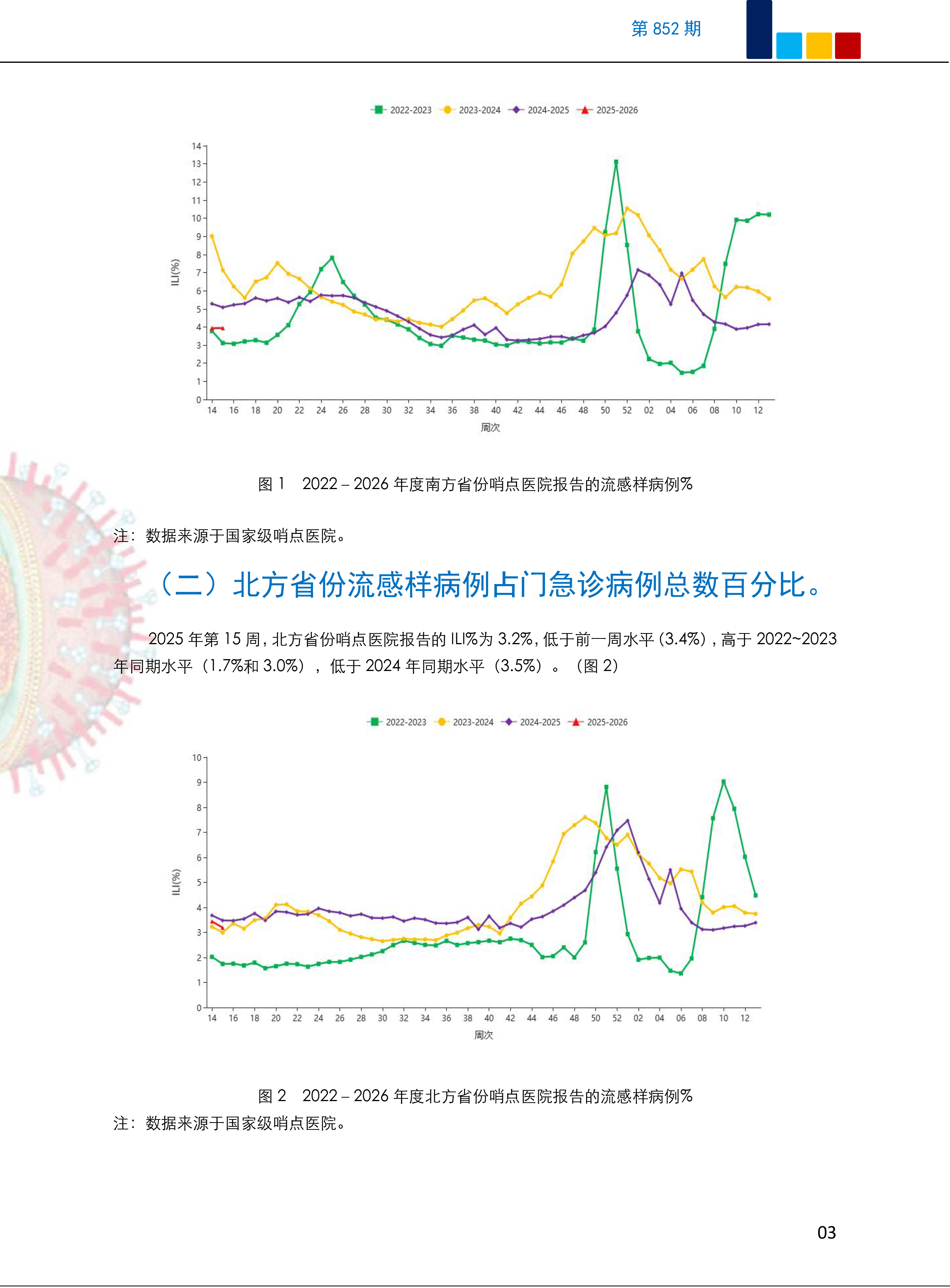 31省区市新增新冠肺炎3例.31省区市新增疫情-第2张图片