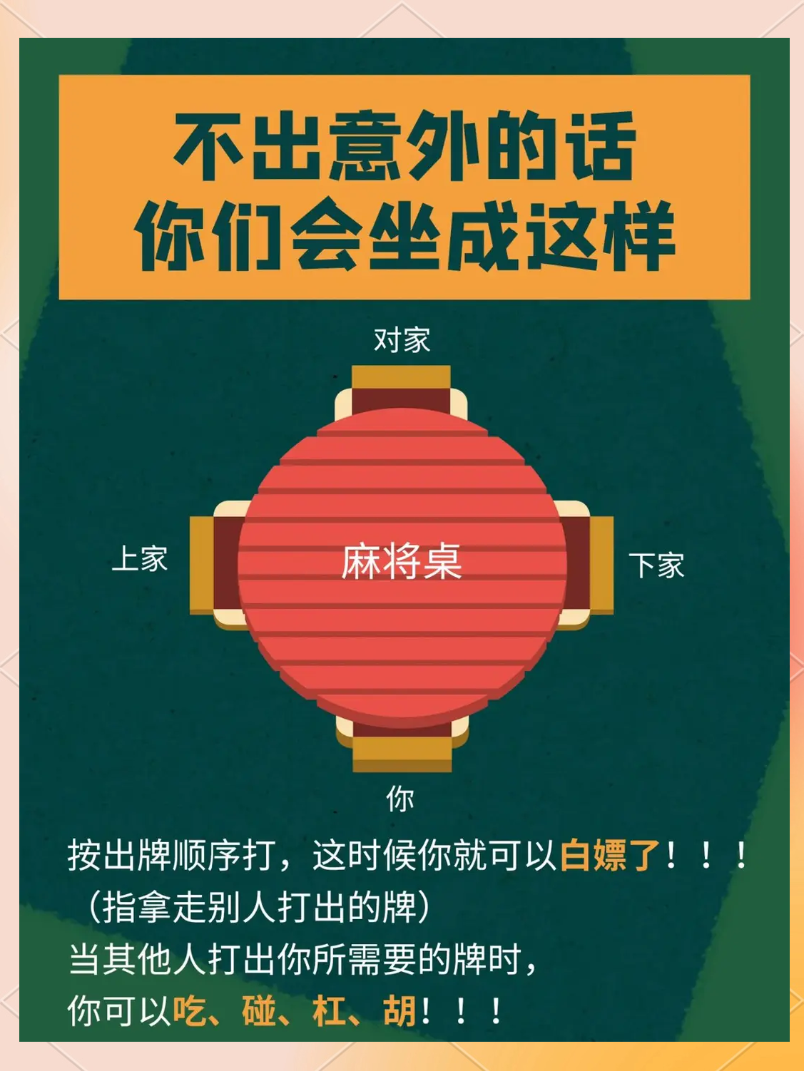 玩家必读“吉祥麻将有人用挂吗”开挂通用版（必备神器）-第2张图片