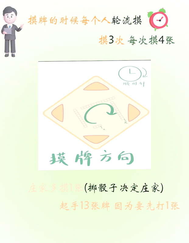 推荐一款“开心麻将挂在那可以买到”万能开挂器通用版-第1张图片