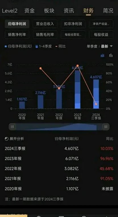 实测教程“中至麻将开挂方法视频”万能开挂器通用版-第2张图片