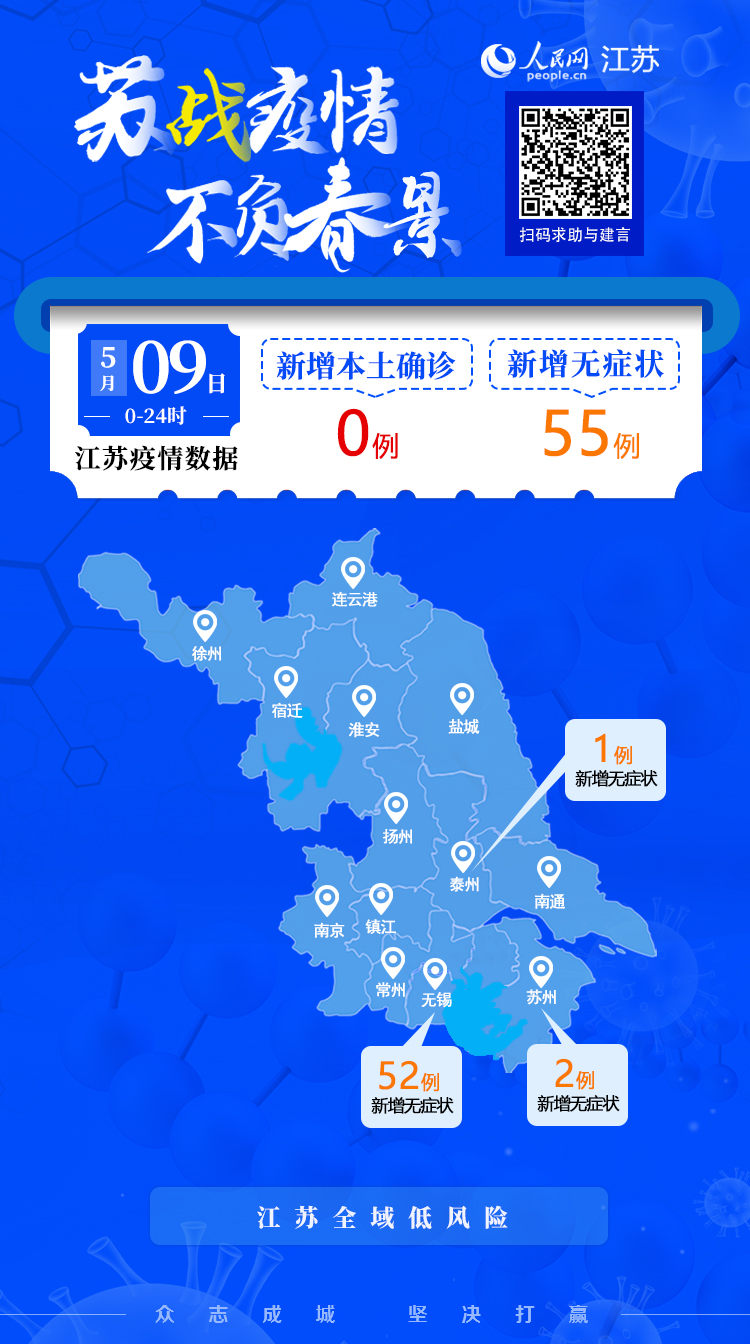 “新疆新增确诊6例无症状感染15例” 新疆新增30例无症状9例？-第2张图片