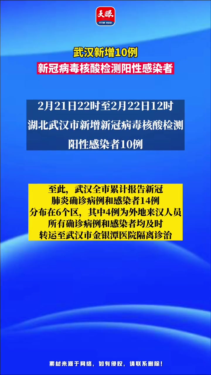 “最近苏州有疫情吗	” 苏州市最近有新冠病毒感染者吗？-第1张图片