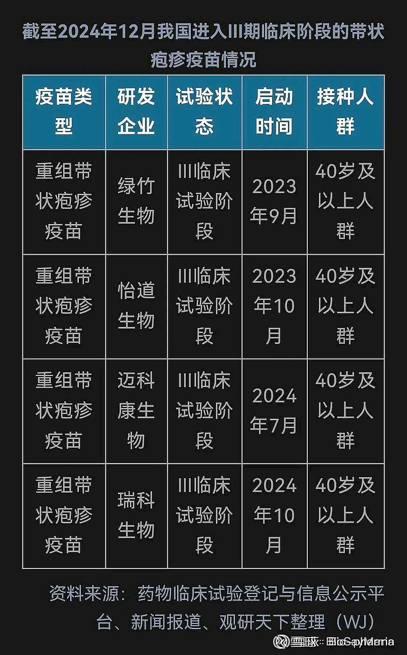 31省份新增本土确诊39例︰(31省份新增本土确诊55例)-第2张图片