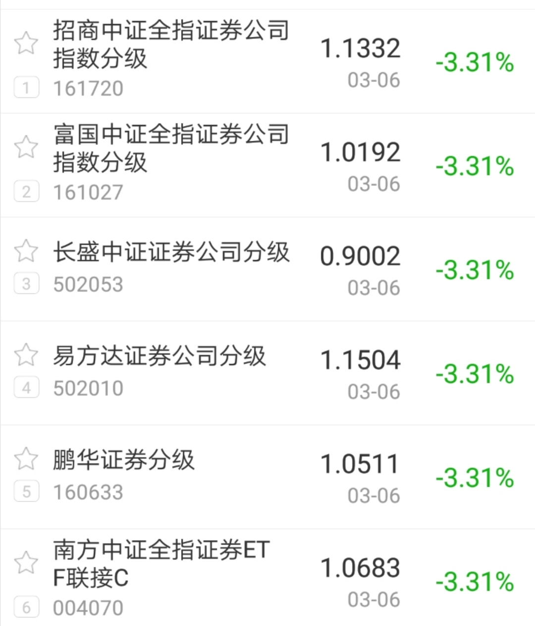 今日盘点“天天福建十三张辅助软件”开挂神器安装下载-第2张图片