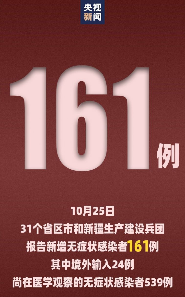 31省新增本土25例,31省新增本土20例-第1张图片