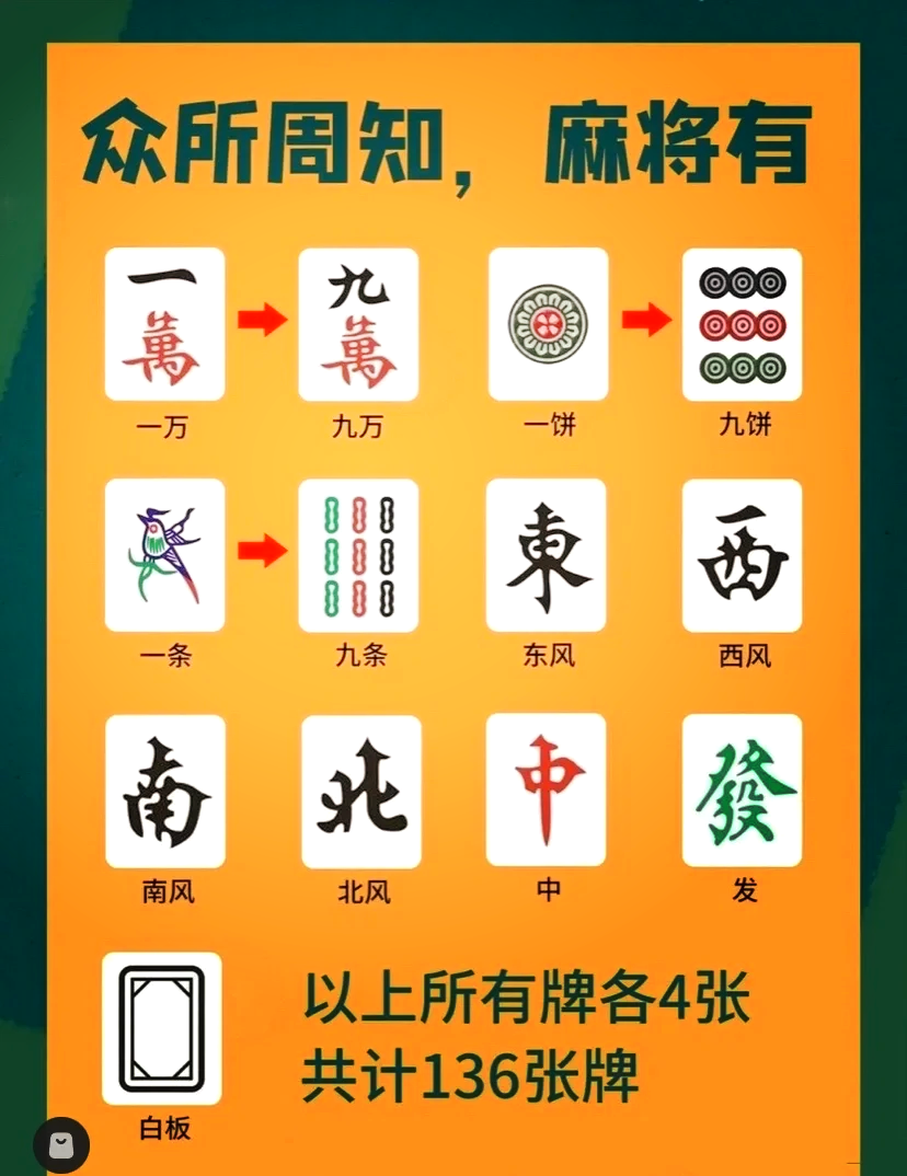 传递经验“微乐龙江麻将怎么才会赢”小程序必赢神器（开挂教程）-第2张图片