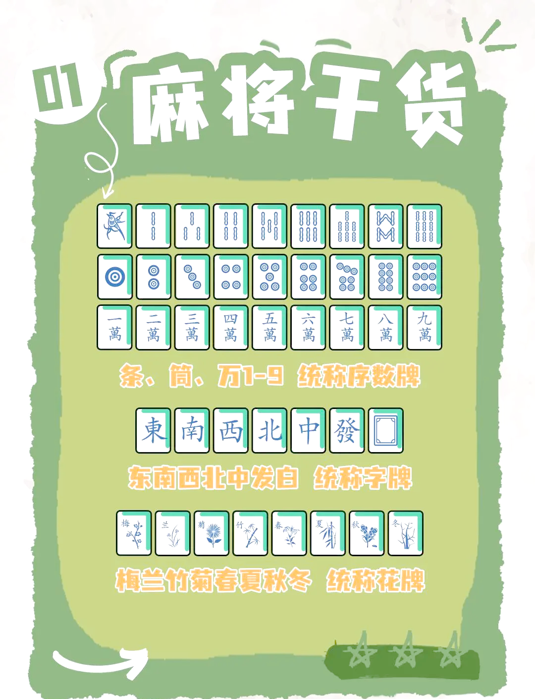 传递经验“微乐龙江麻将怎么才会赢	”小程序必赢神器（开挂教程）-第3张图片