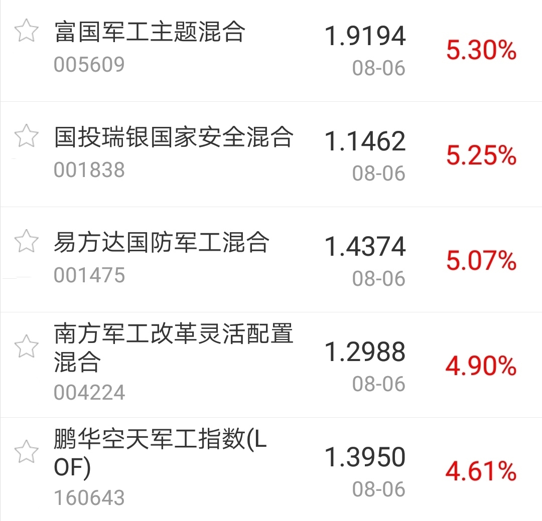 今日盘点“天天福建十三张开挂免费下载安装	”外卦神器下载安装-第2张图片