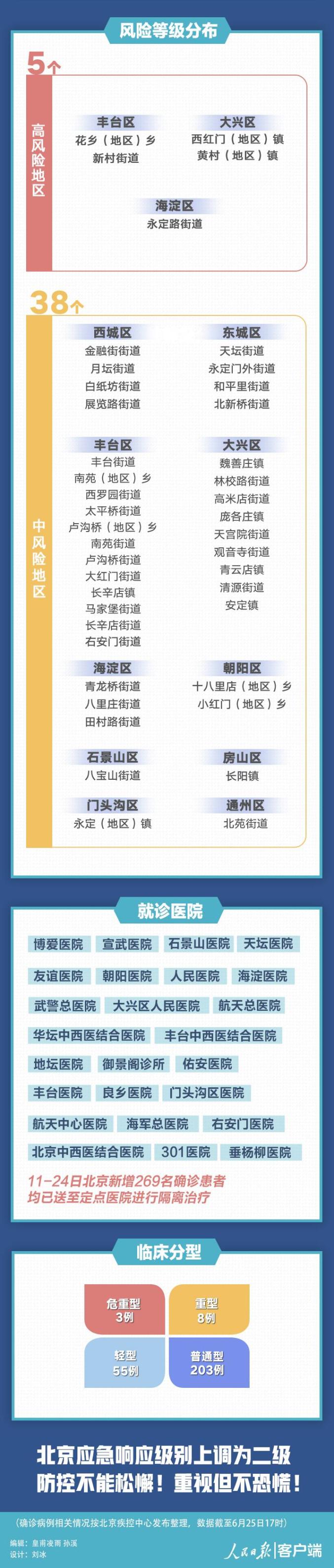 杭州新增确诊病例19例-杭州新增确诊病例19例是哪里的-第1张图片