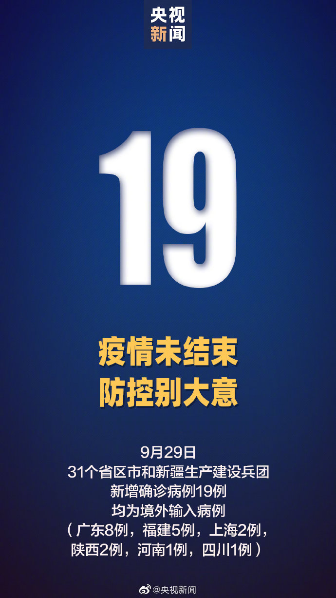 31省新增本土确诊29例〃31省新增确诊19例其中本土9例-第2张图片