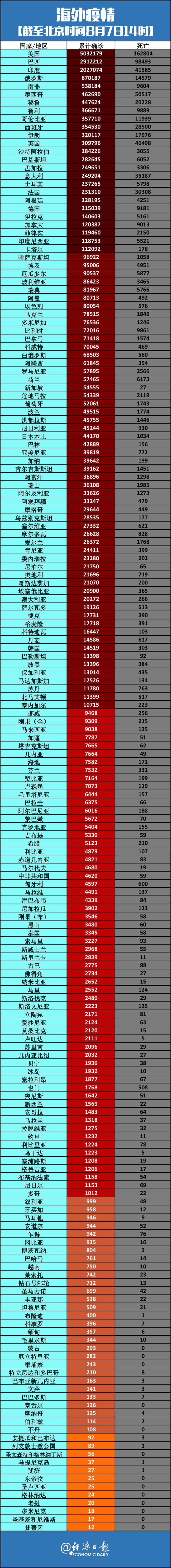 【杭州最新疫情公布/杭州最新疫情公布数据】-第2张图片