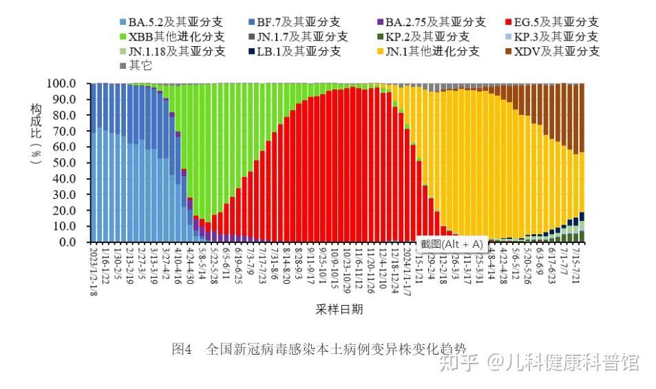 疫情中高风险地区︰(疫情高风险地区名单实时公布)-第1张图片