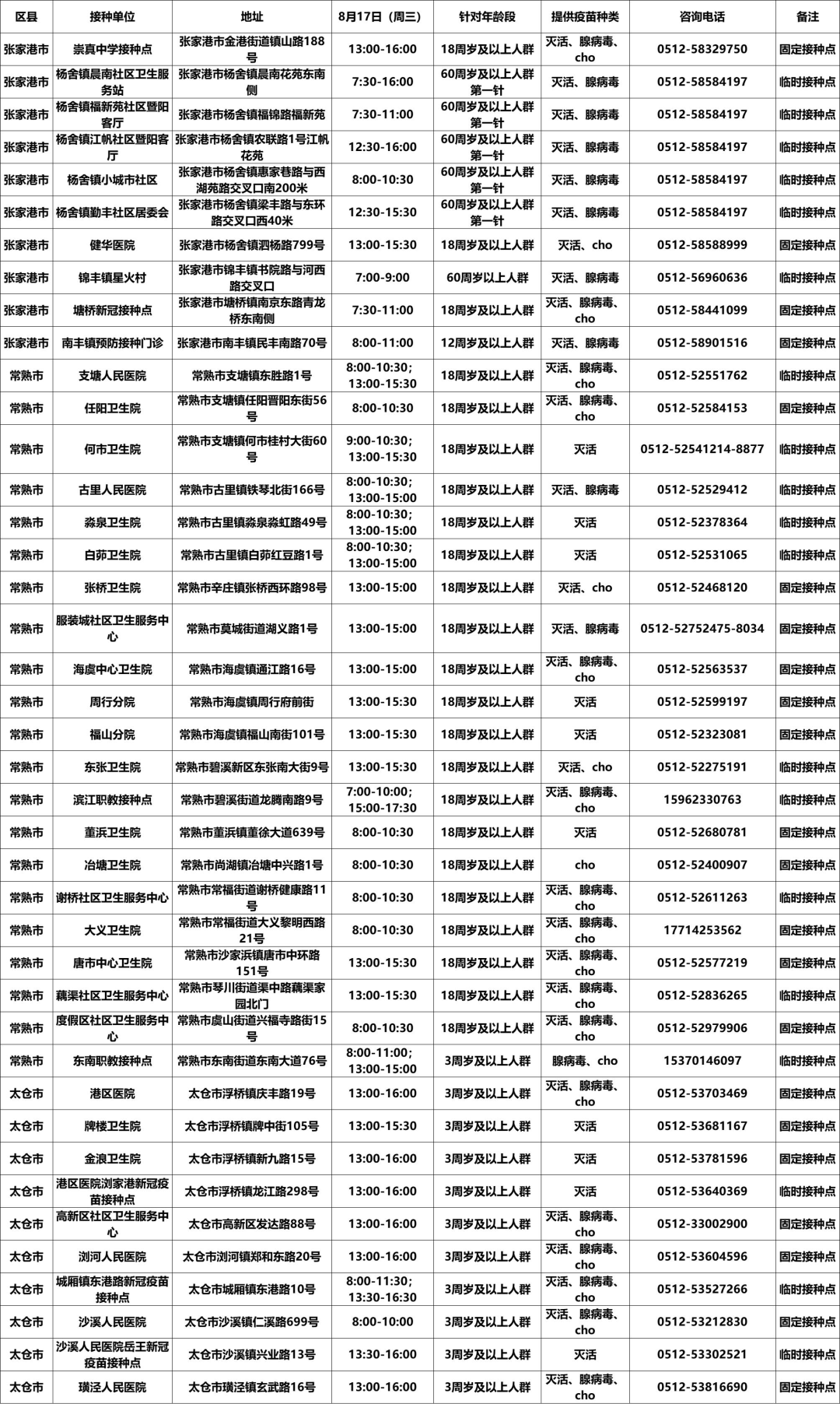 「苏州疫情的最新情况」〃苏州疫情最新状况-第2张图片