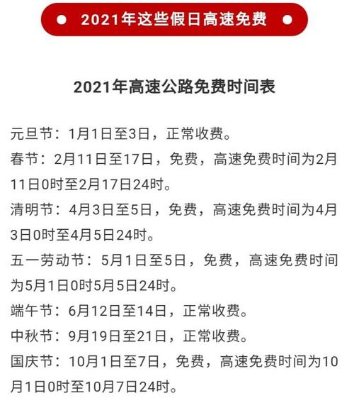 今年春节高速免费时间2022时间表-今年春节高速公路免费时间?-第1张图片