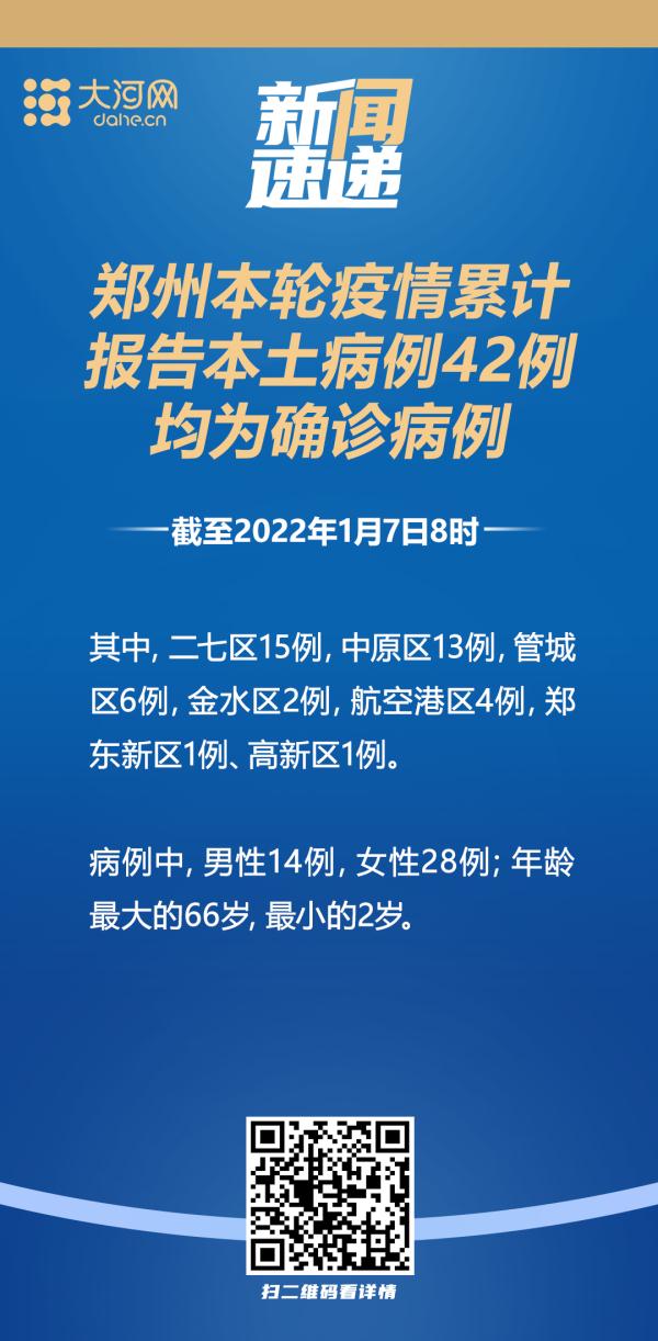 郑州什么时候能解封.郑州什么时候能解封啊-第1张图片