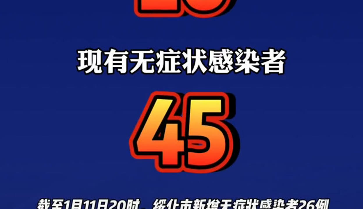 黑龙江新增8例确诊4例无症状-黑龙江新增8例本土无症状-第1张图片