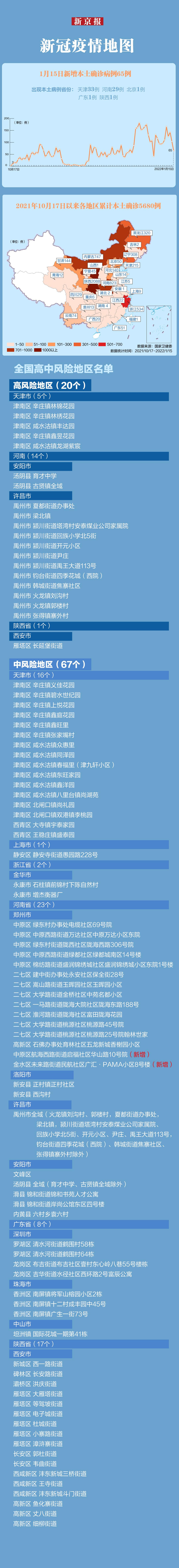 “河南肺炎疫情	” 河南肺炎情况？-第1张图片