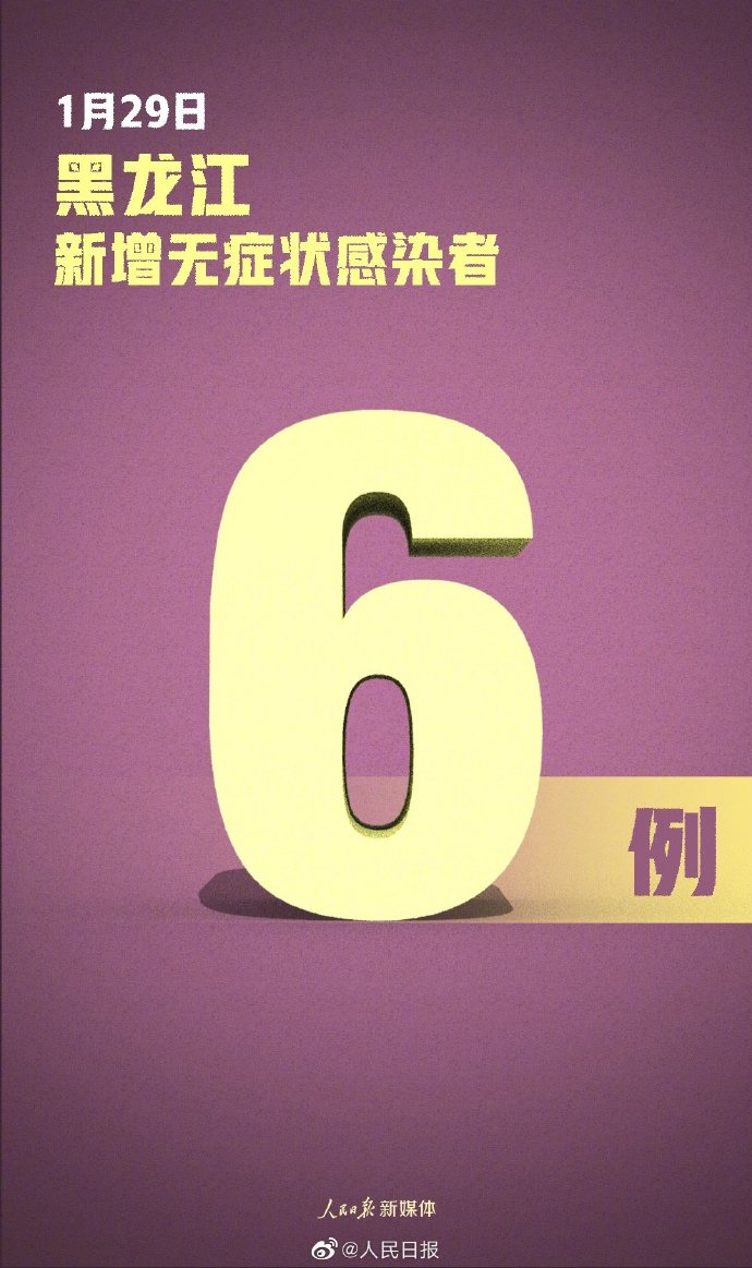 黑龙江新增本土确诊11例-黑龙江新增本土确诊4例!-第1张图片