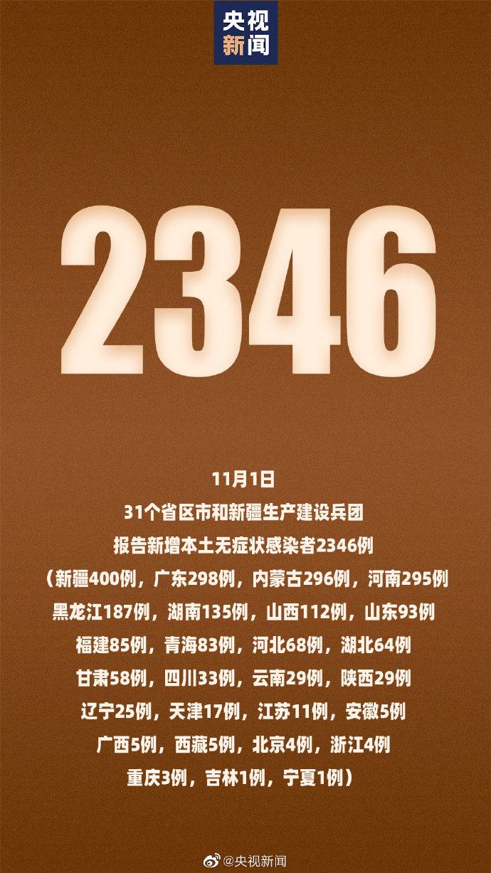 黑龙江新增本土确诊11例-黑龙江新增本土确诊4例!-第2张图片