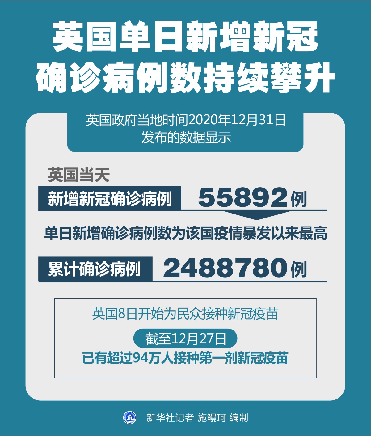 「郑州疫情的最新消息」〃郑州疫情最新数据消息-第2张图片