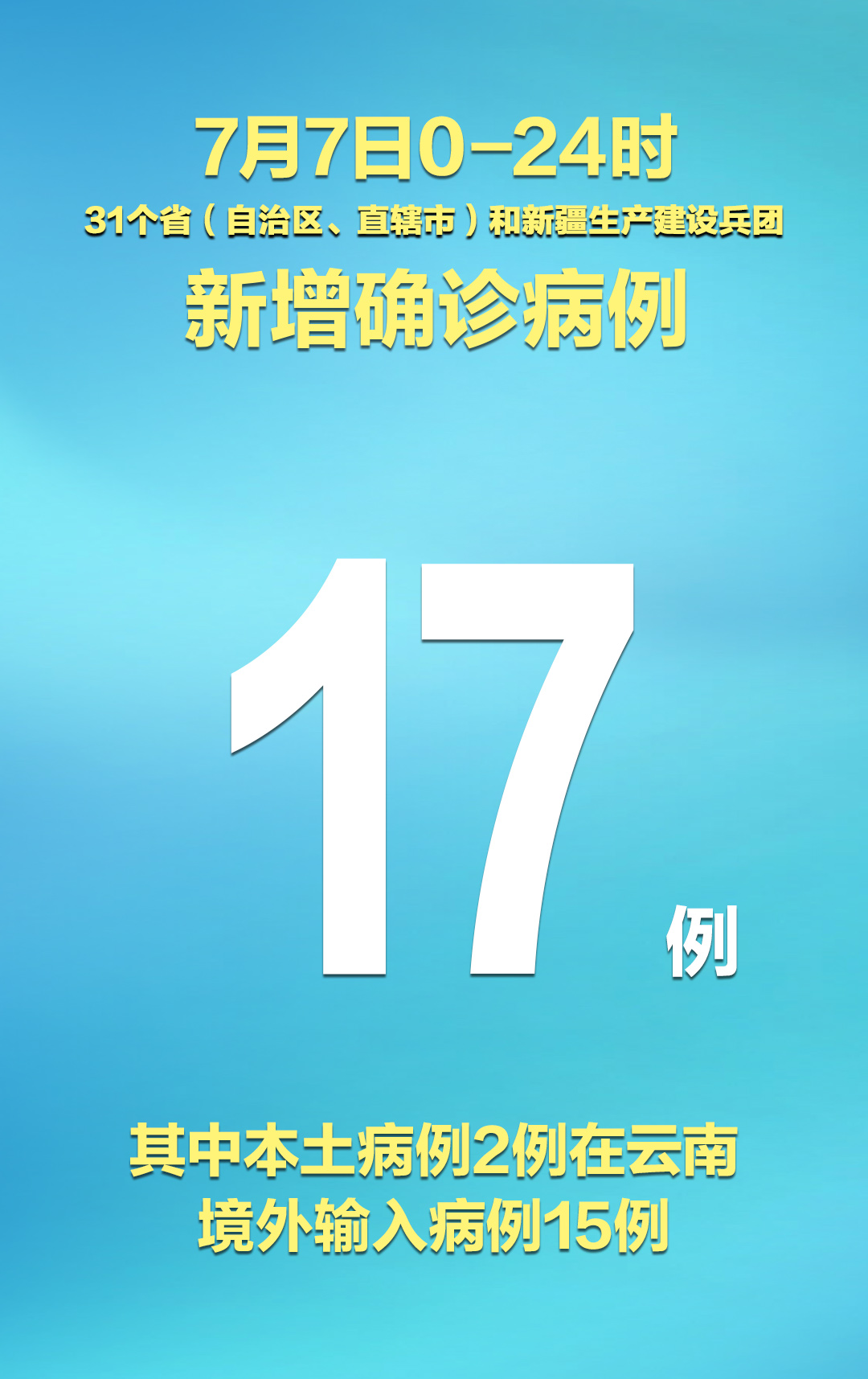 「31省区市新增确诊8例」〃31省区市新增8例一-第2张图片
