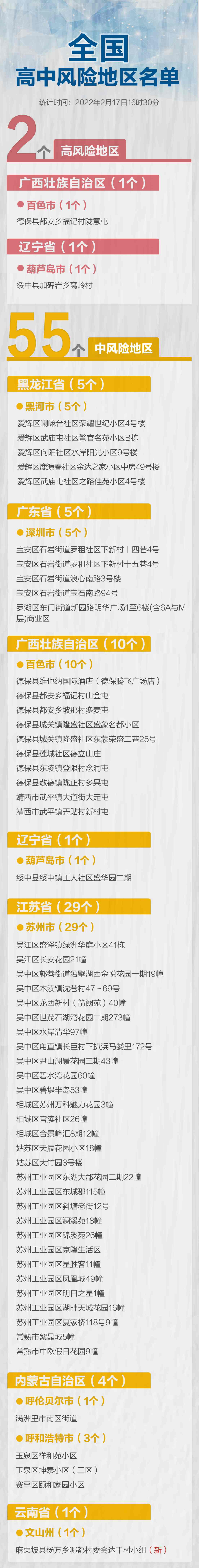 西安一地升为高风险.西安算高风险吗-第1张图片