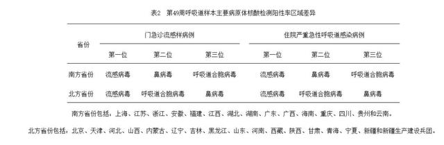 上海市最新疫情通报.上海市公布最疫情-第1张图片
