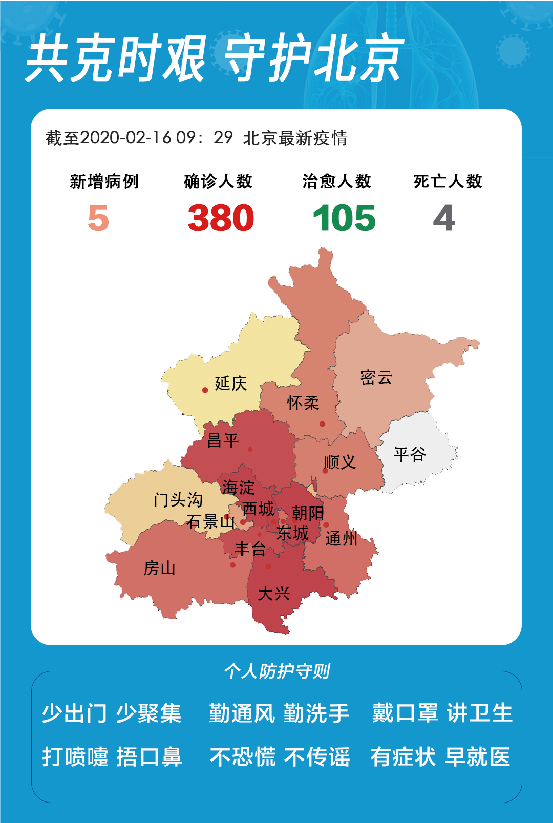 「北京两周内新增269例确诊」〃北京2日新增确诊病例-第3张图片