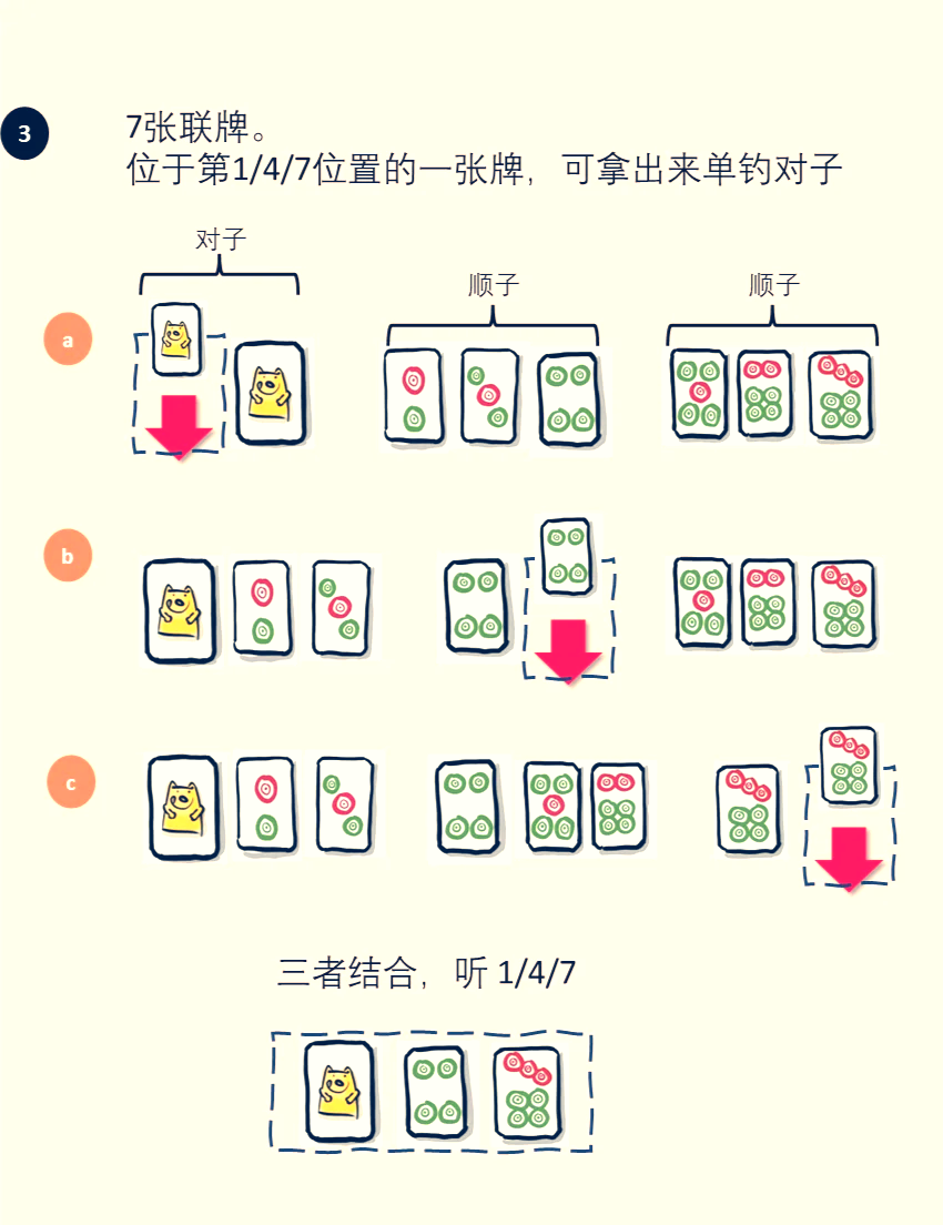 我来告诉你“微乐湖北麻将必赢神软件”助赢开挂器（安装教程）-第1张图片